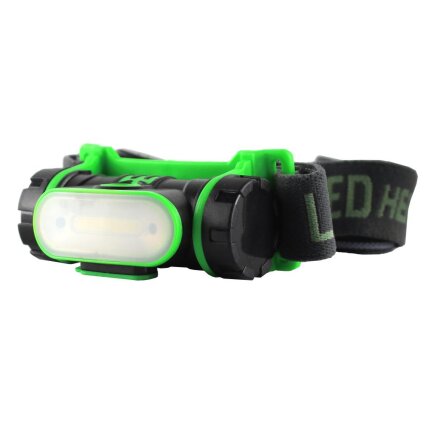 Pandelampe Bandit Wave 2W genopladelig m/sensor
