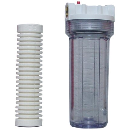 Brystnippel 1″×1″ Brystnippel 1″×1″